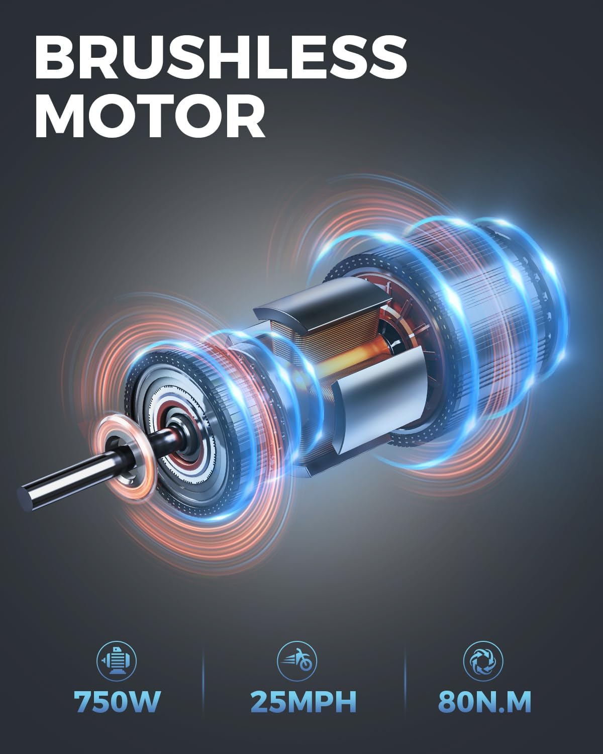 Mukkpet Suburban 750W Electric Bike for Adults